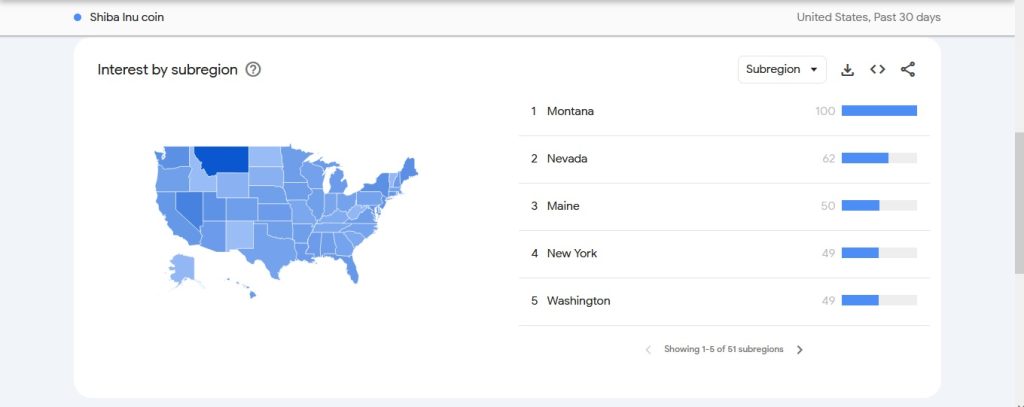 Shiba Inu Coin Top 30 States April